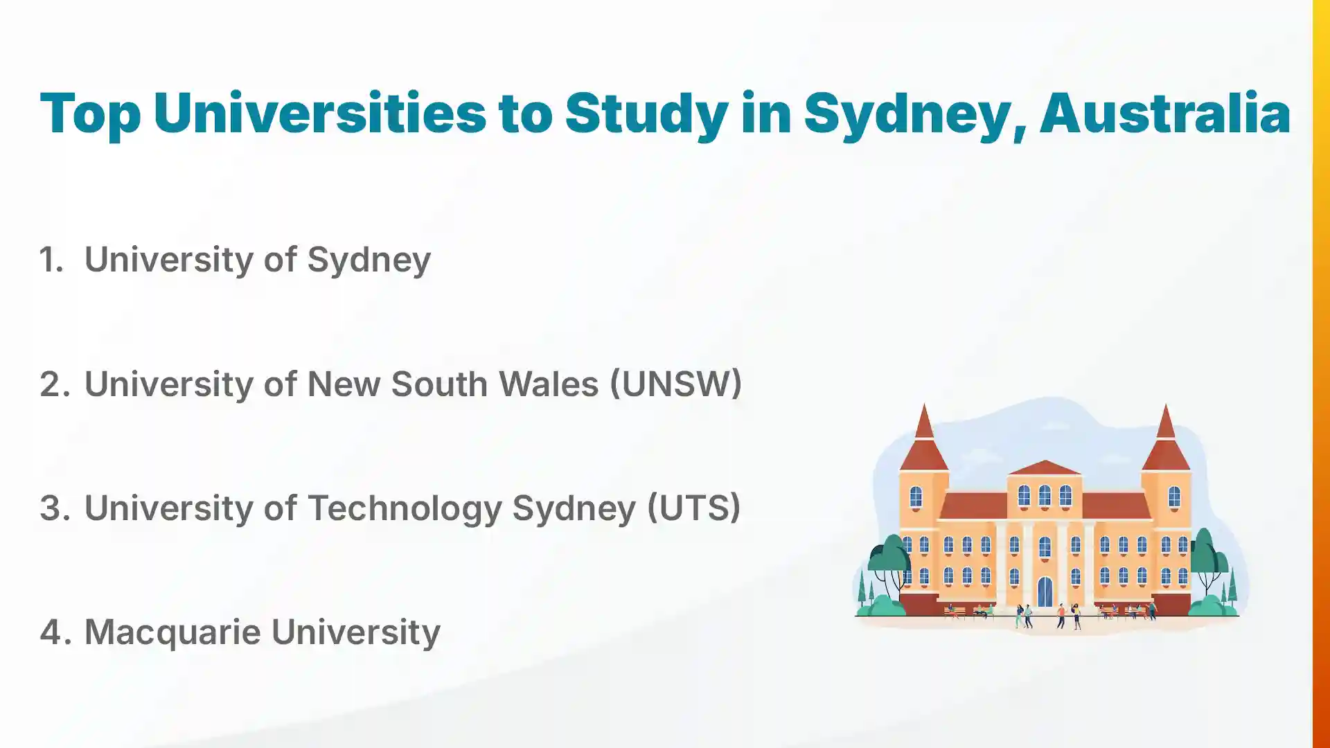 Top Universities to Study in Sydney