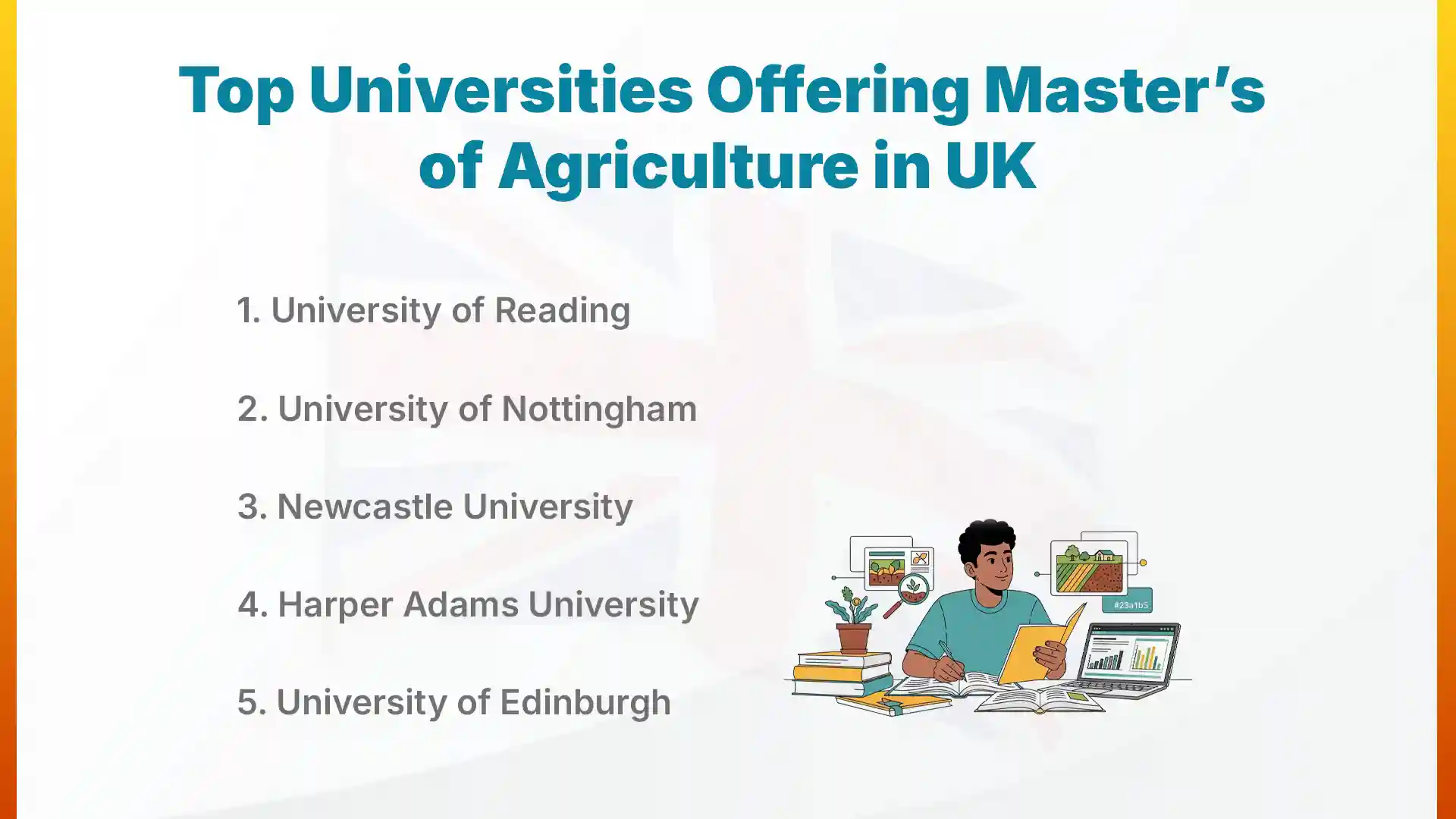 top univerisities offering masters of agriculture in uk