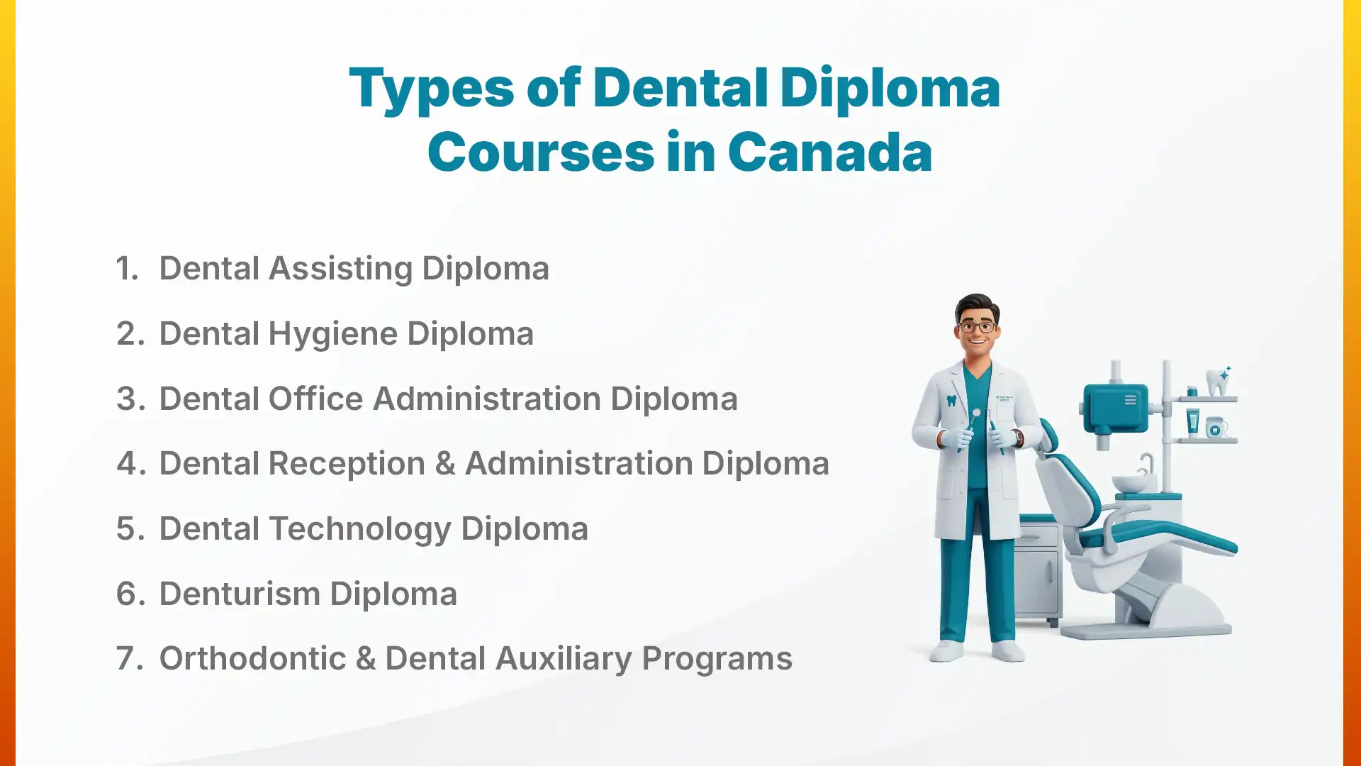 What Are the Types of Dental Diploma Courses in Canada
