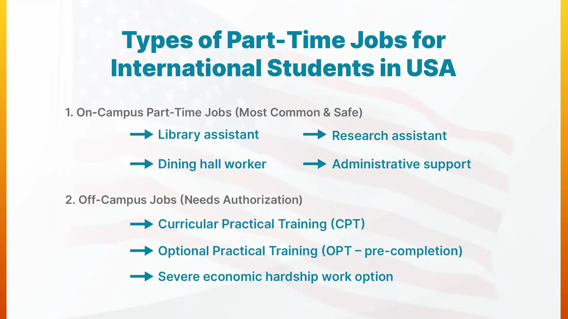 Types of Part-Time Jobs for International Students in USA