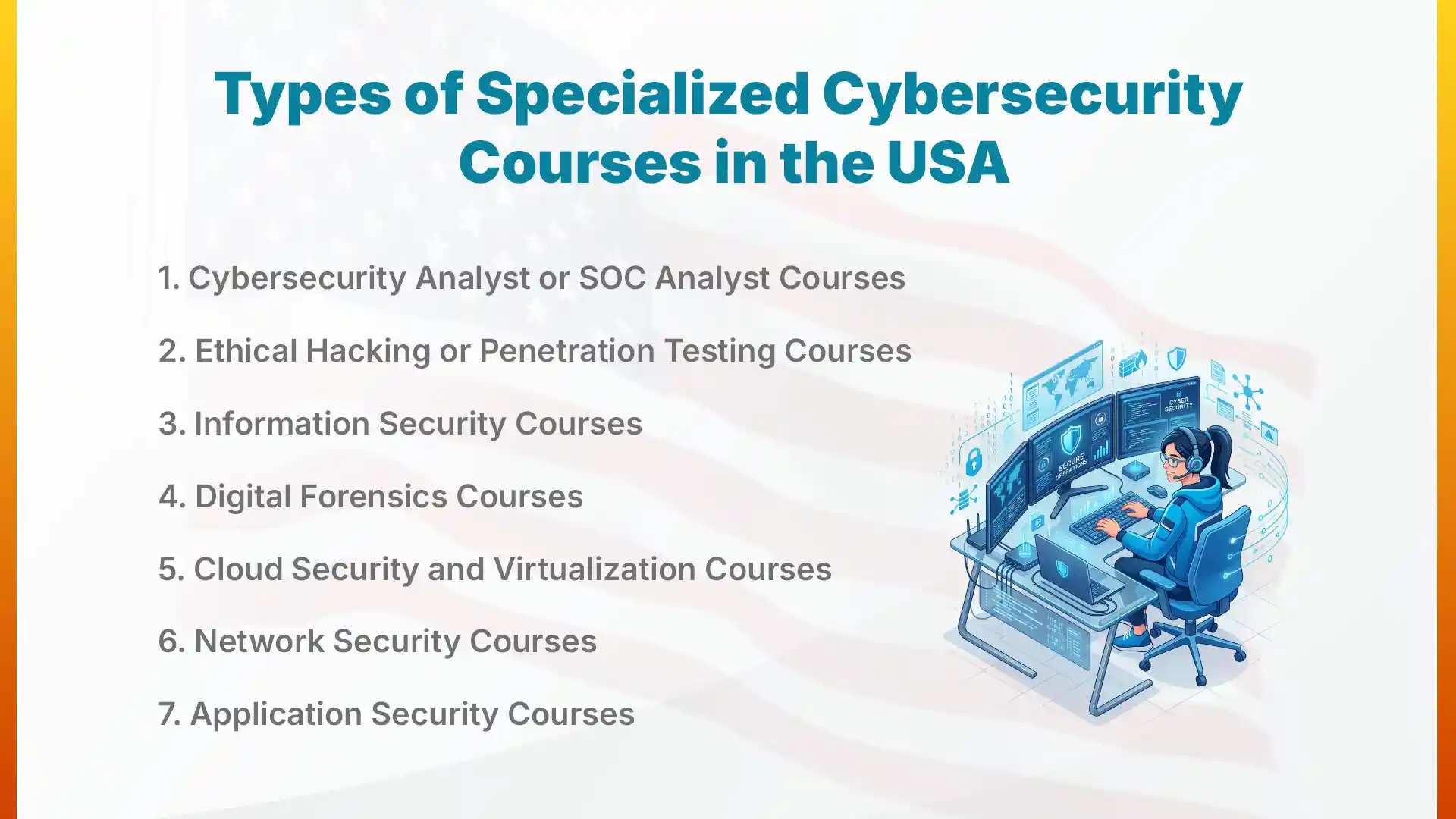 Types of Cybersecurity Courses in the USA