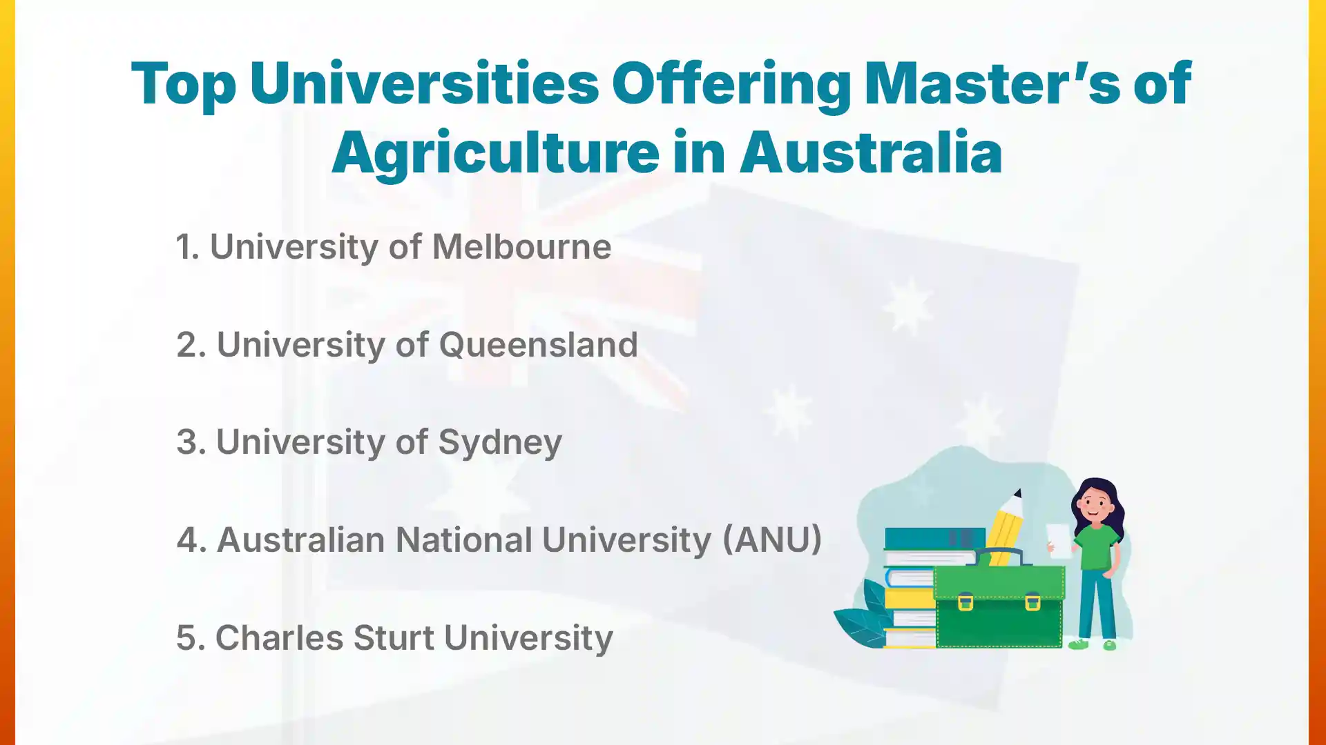 universities offering masters of agriculture in australia