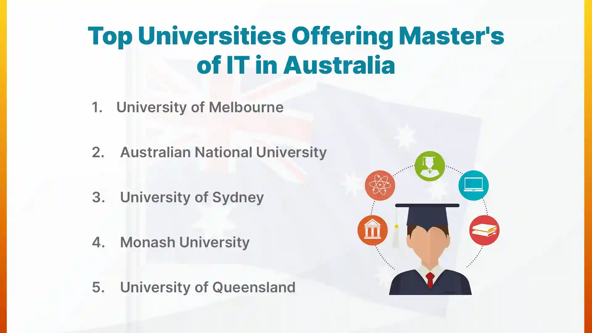 universities offering masters of it in australia