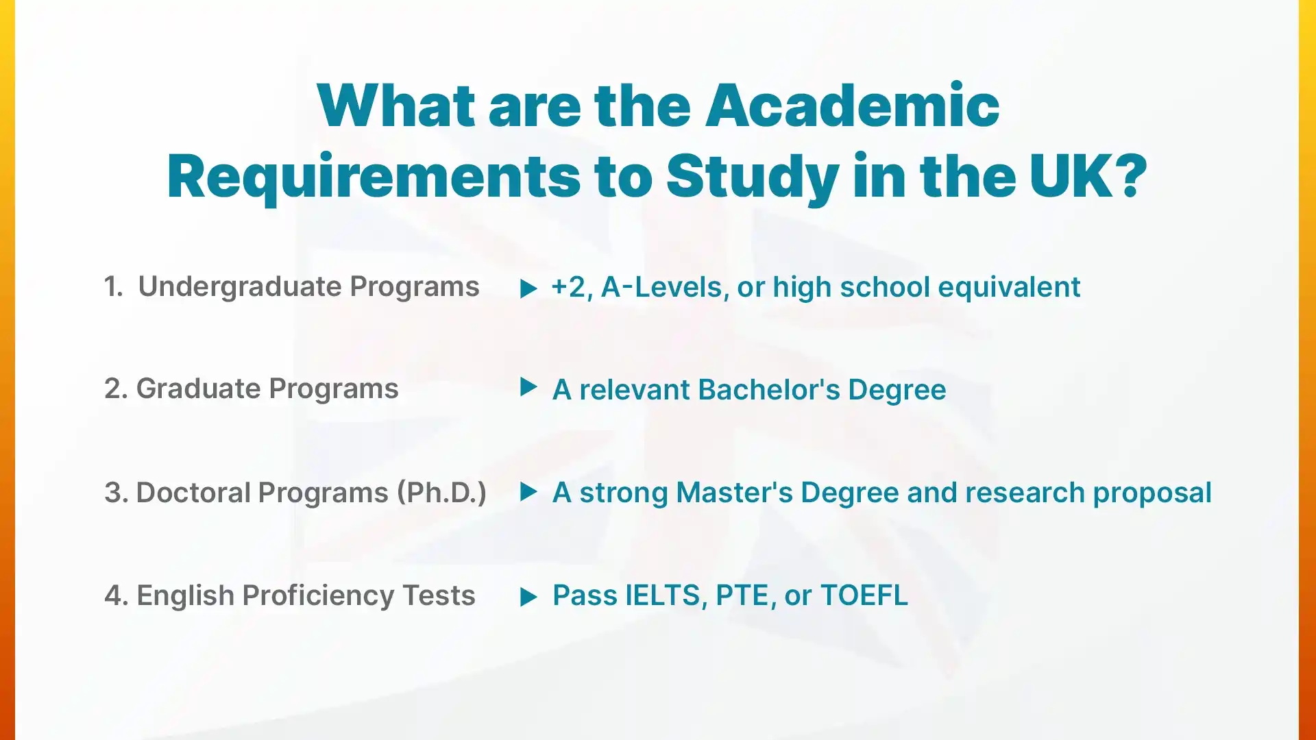 Academic Requirements to Study in the UK