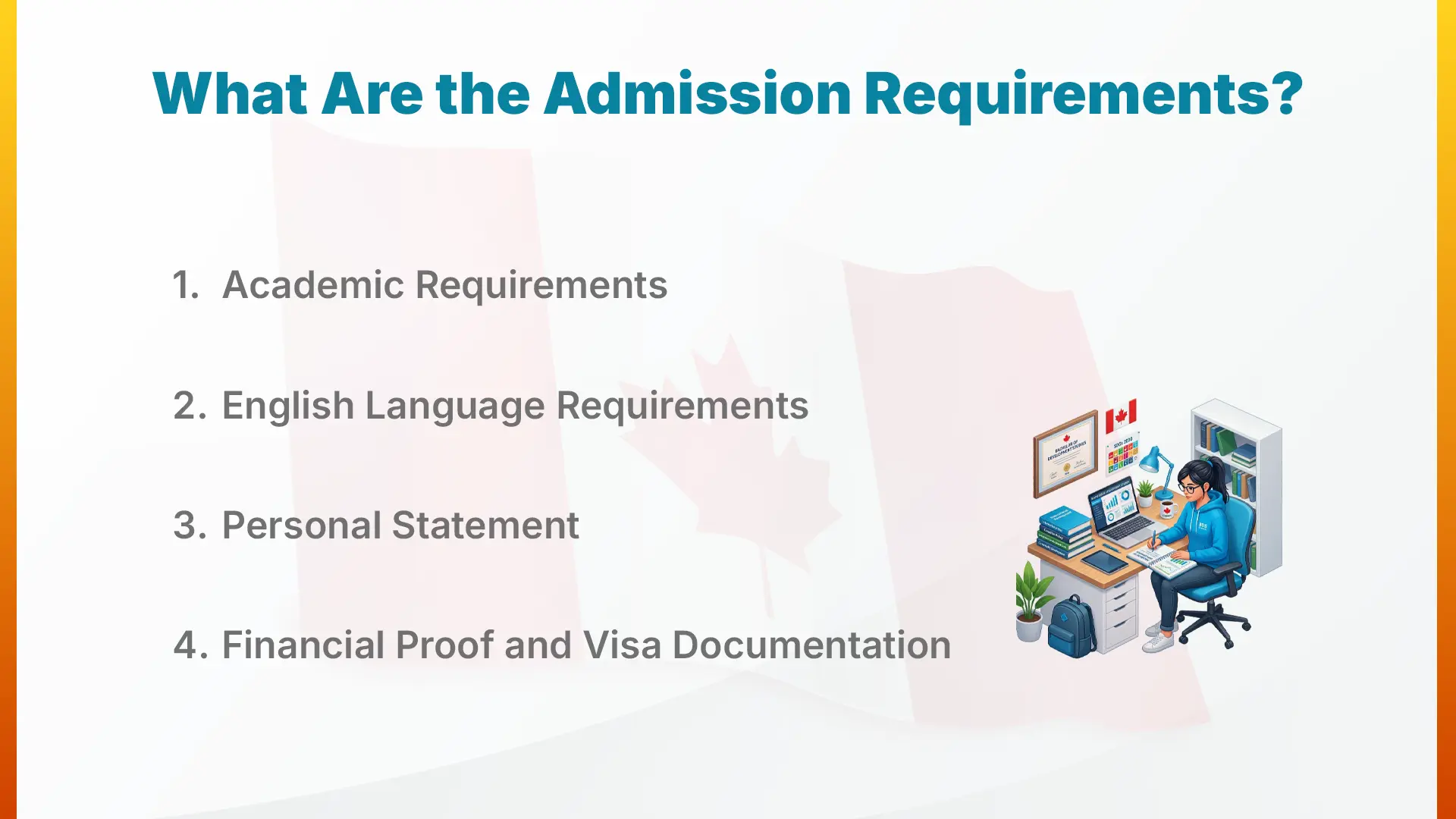 What Are the Admission Requirements