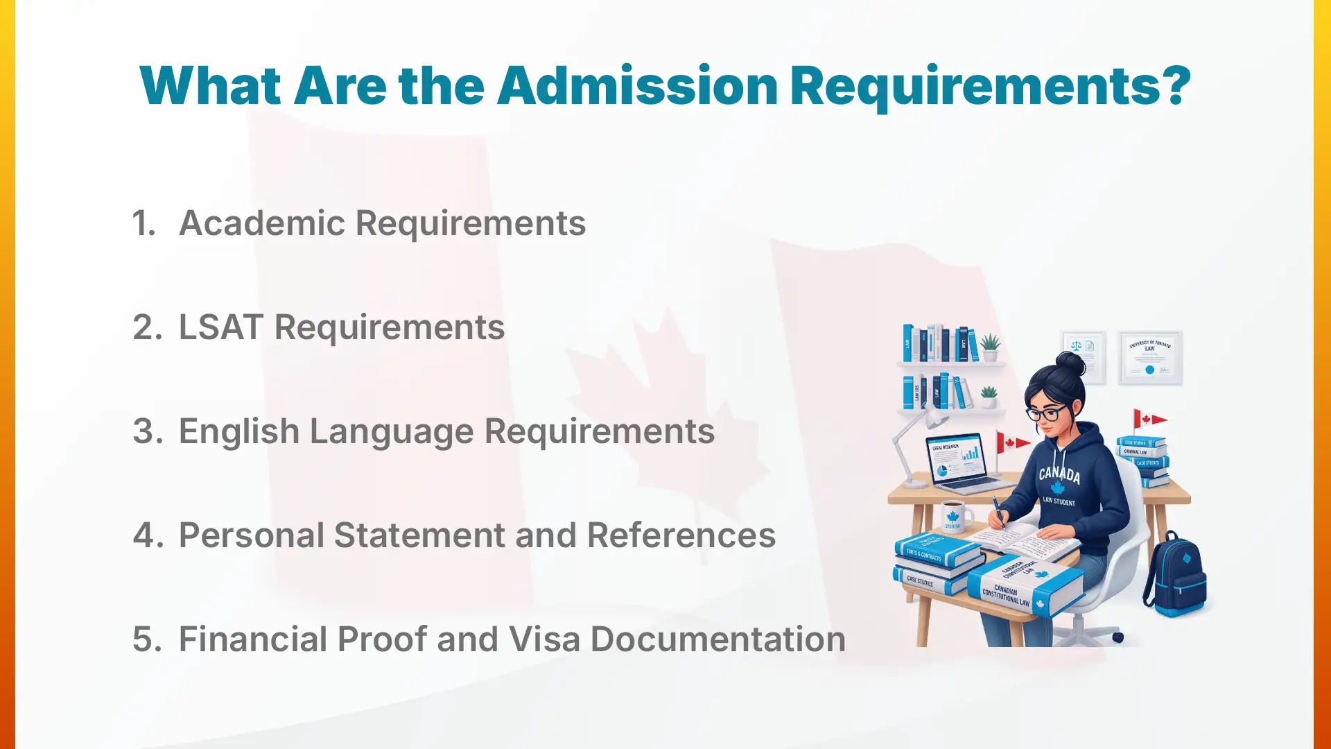 What Are the Admission Requirements