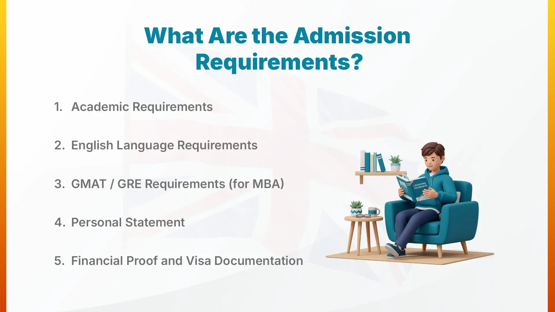 What Are the Admission Requirements