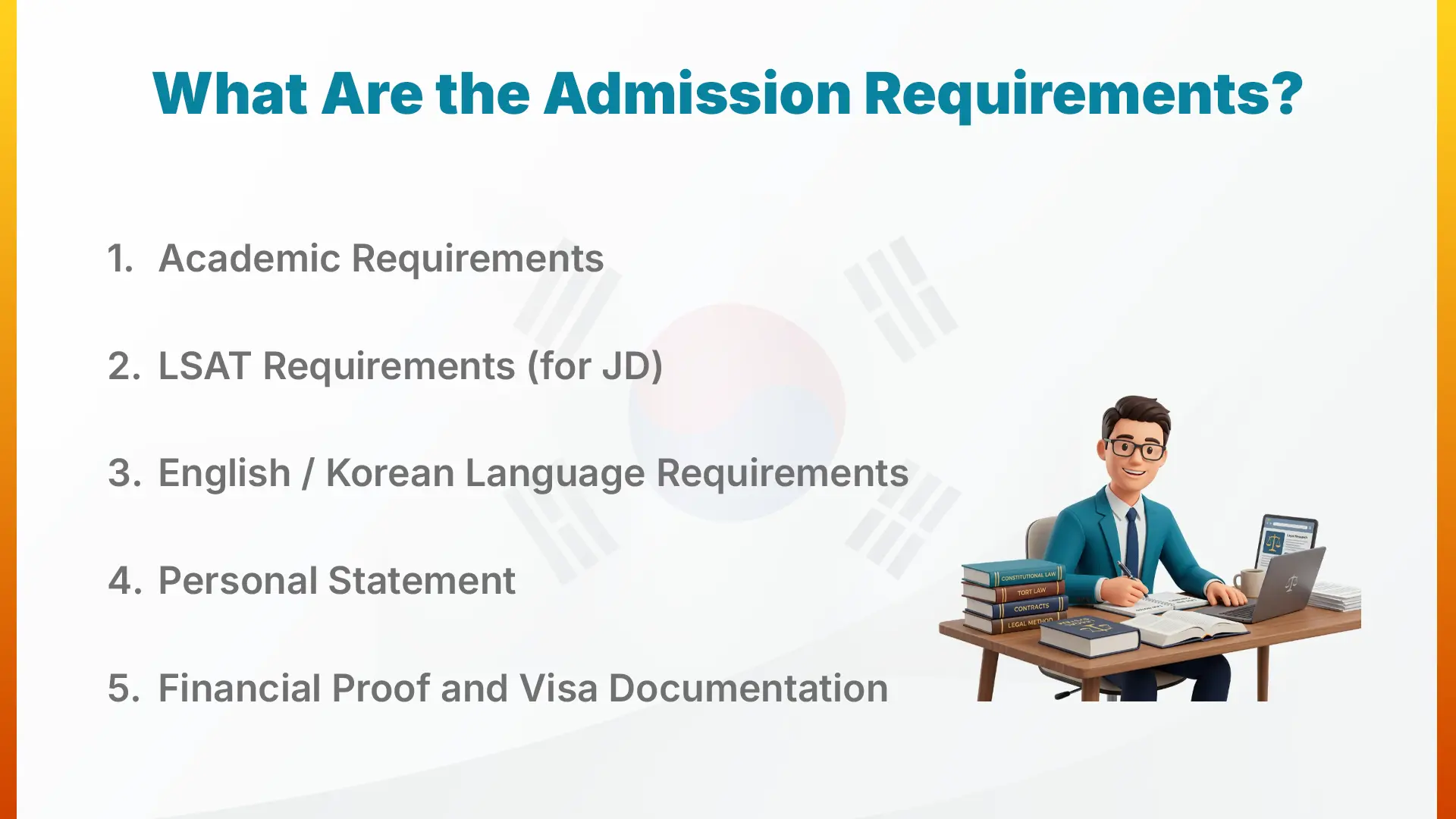 What Are the Admission Requirements