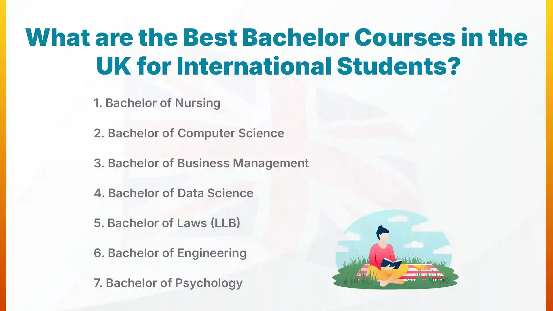 what are the best bachelors degree in uk 