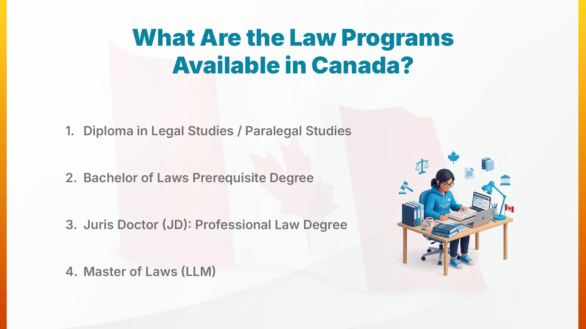 What Are the Law Programs Available in Canada