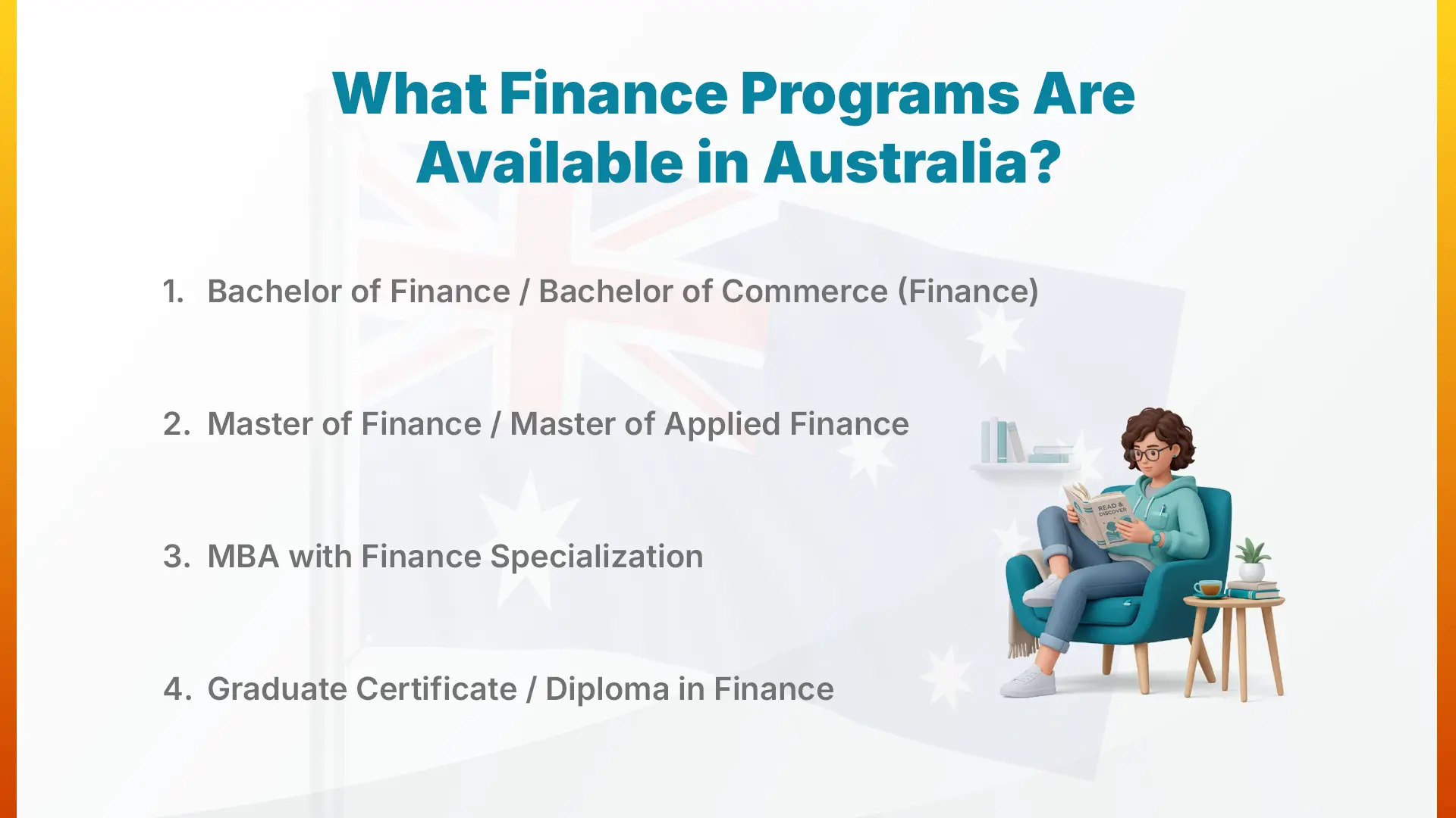 What Finance Programs Are Available in Australia