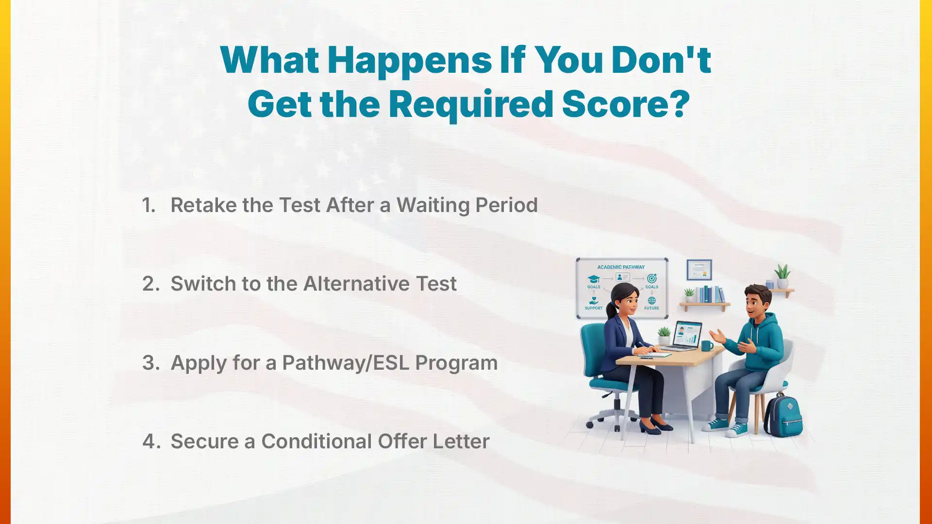 What Happens If You Don't Get the Required Score