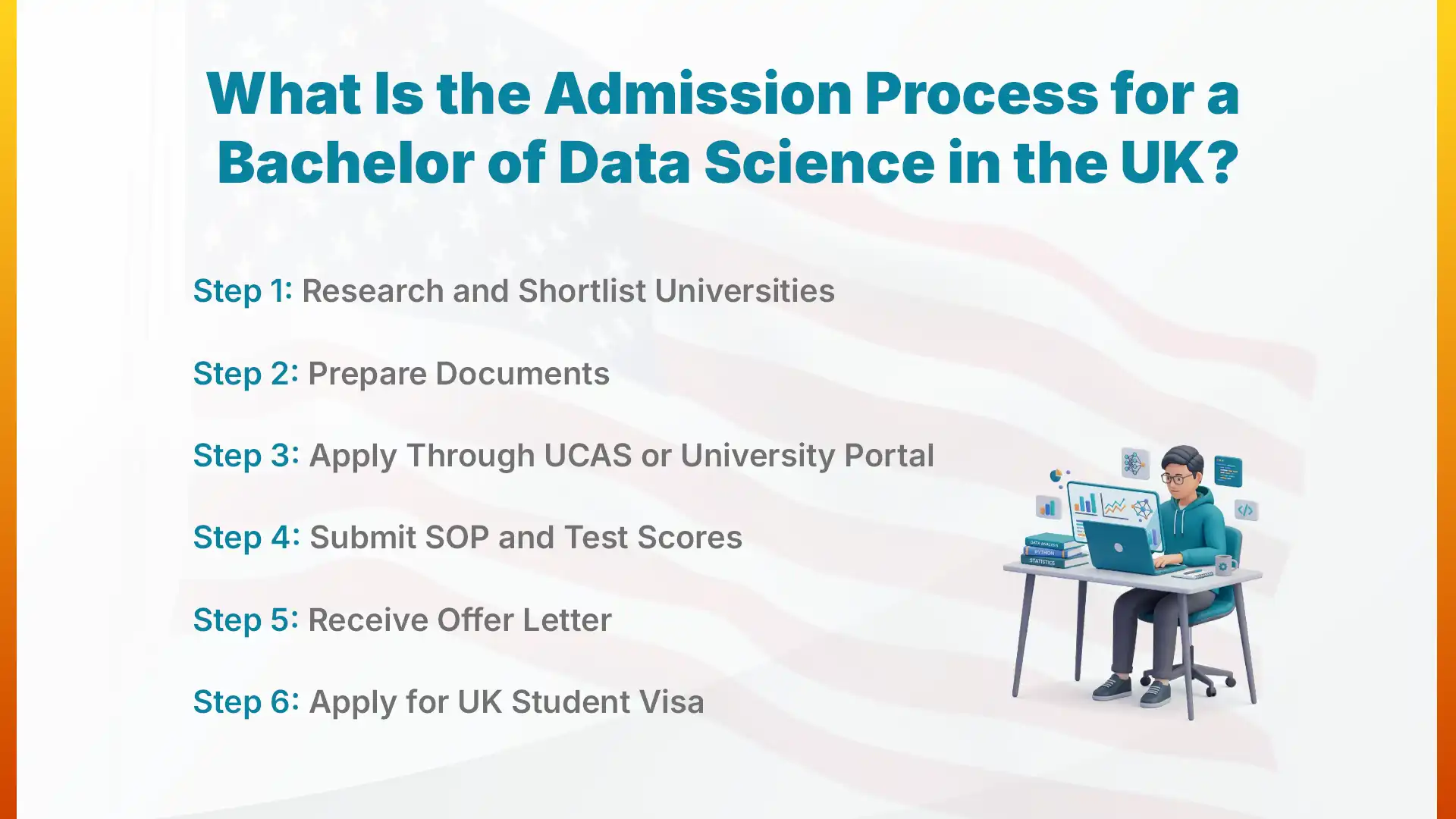 What Is the Admission Process for a Bachelor of Data Science in the UK?