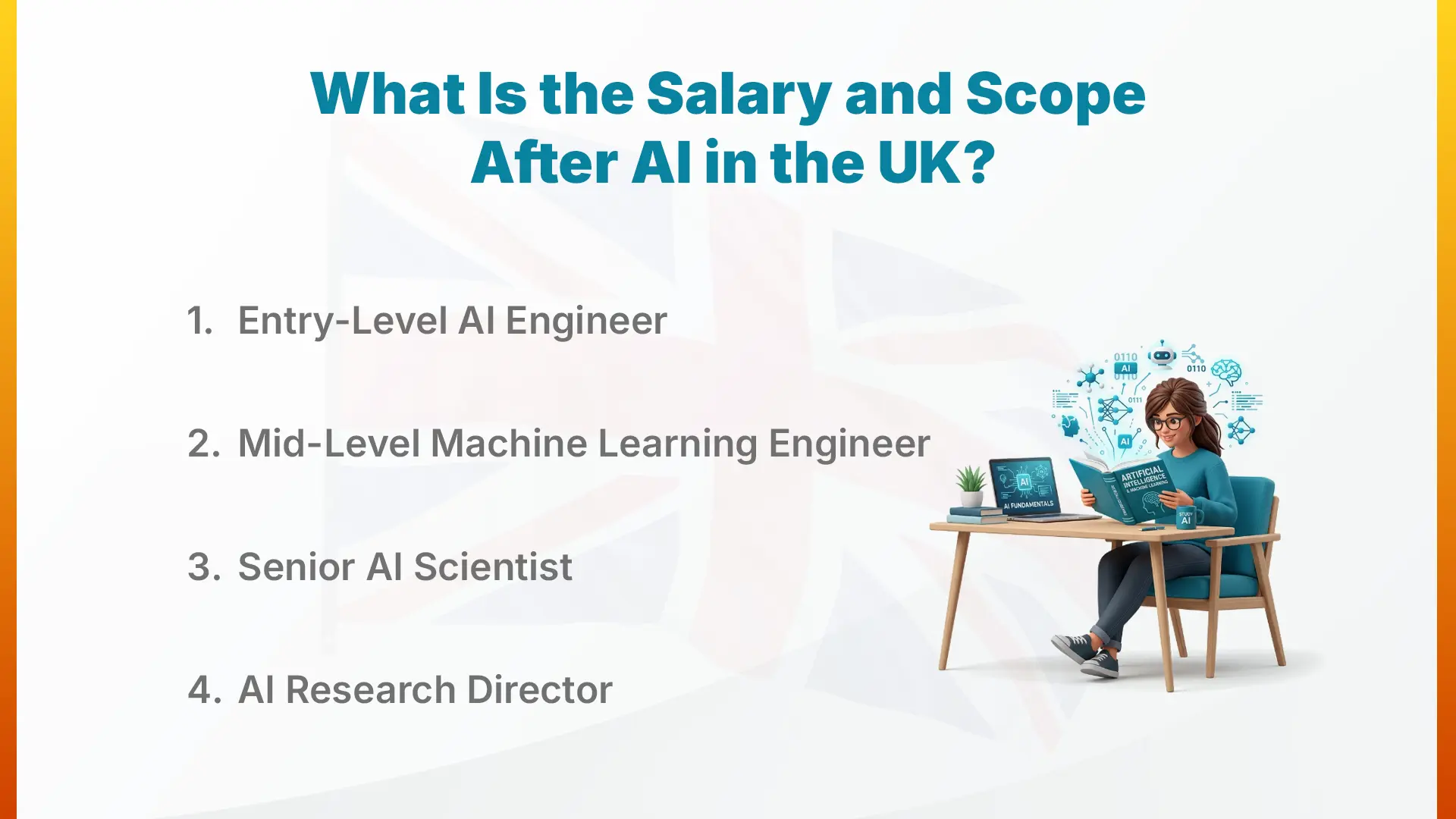 What Is the Salary and Scope After AI in the UK
