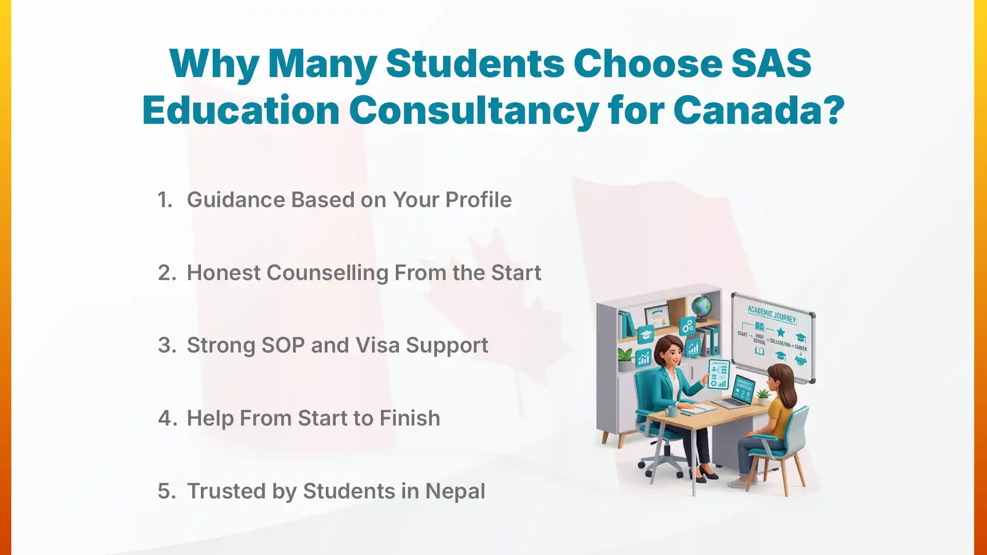 Why Students Choose SAS Education Consultancy for Canada