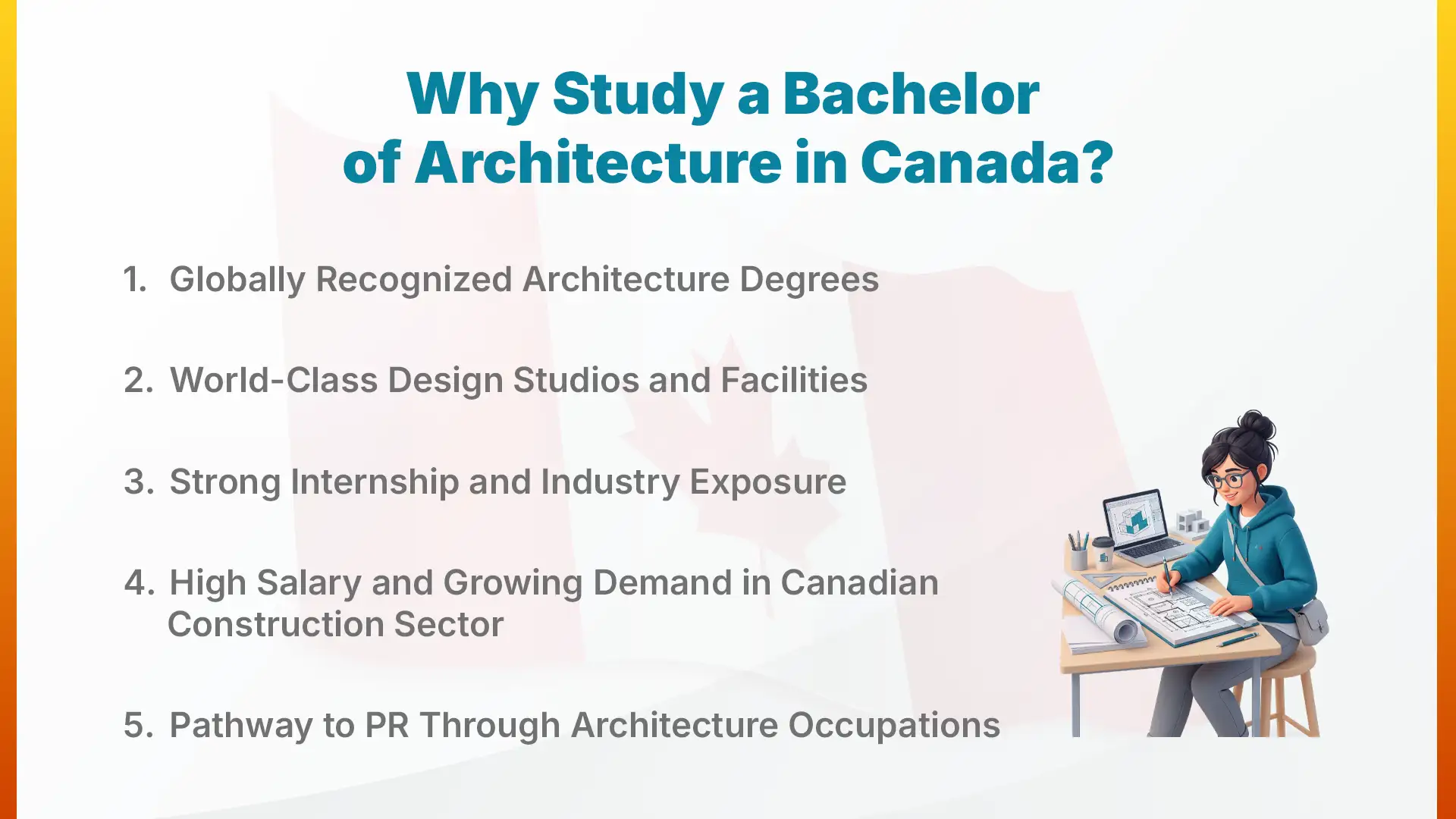 Why Study a Bachelor of Architecture in Canada