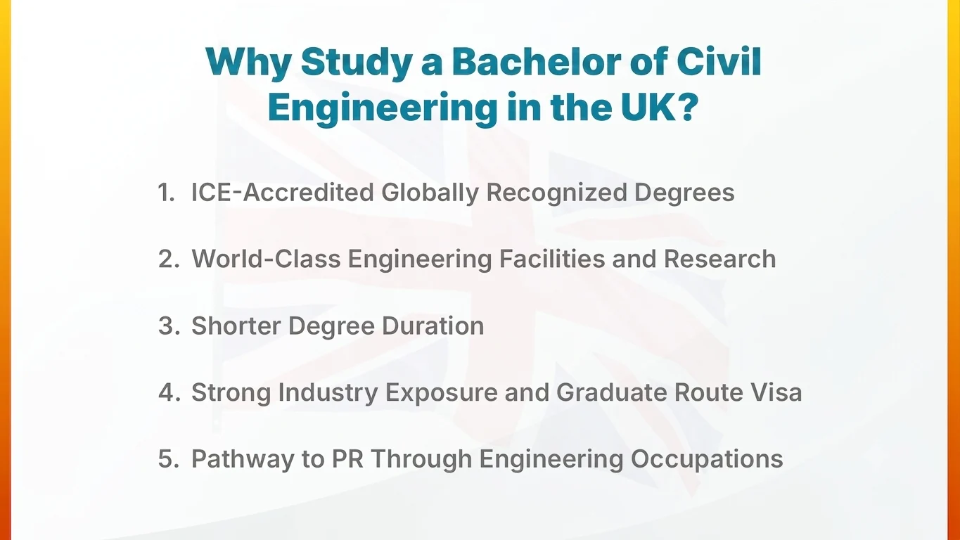 Why Study a Bachelor of Civil Engineering in the UK
