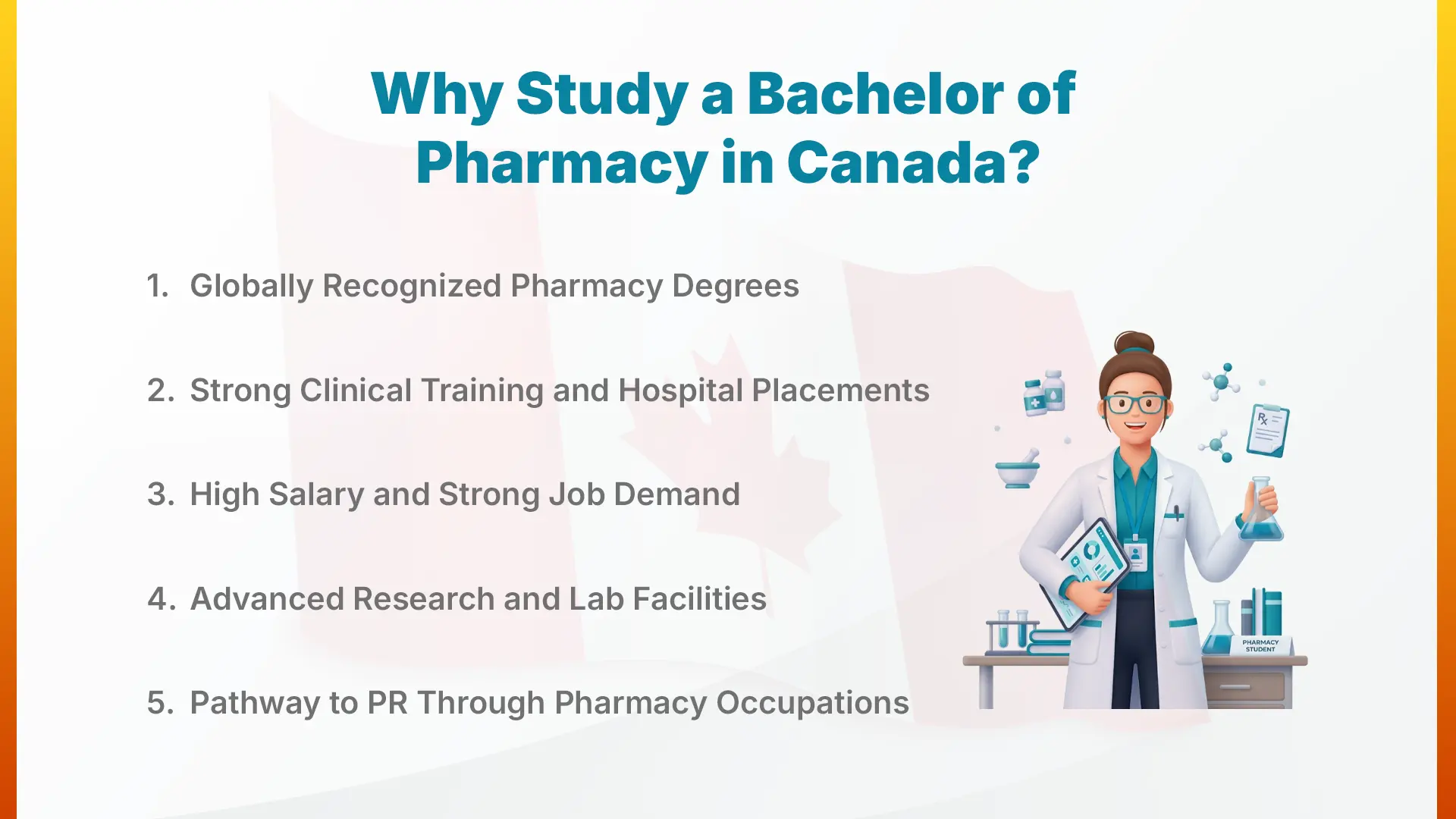 Why Study a Bachelor of Pharmacy in Canada
