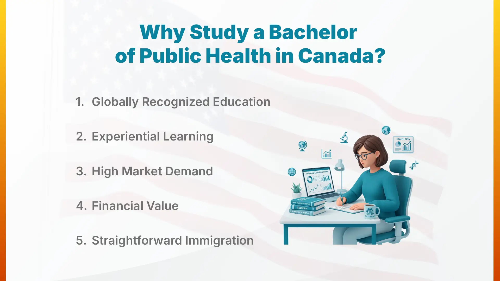 Why Study a Bachelor of Public Health in Canada