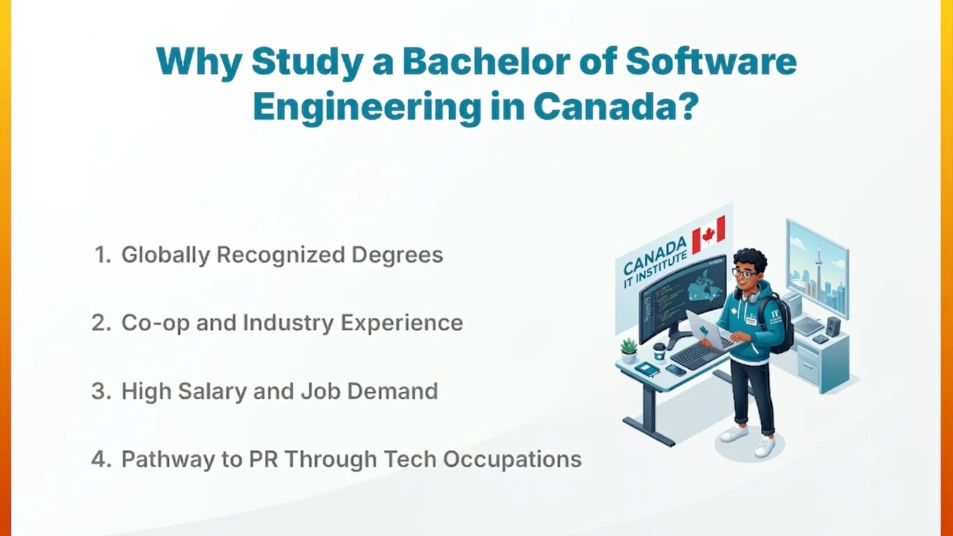Why Study a Bachelor of Software Engineering in Canada