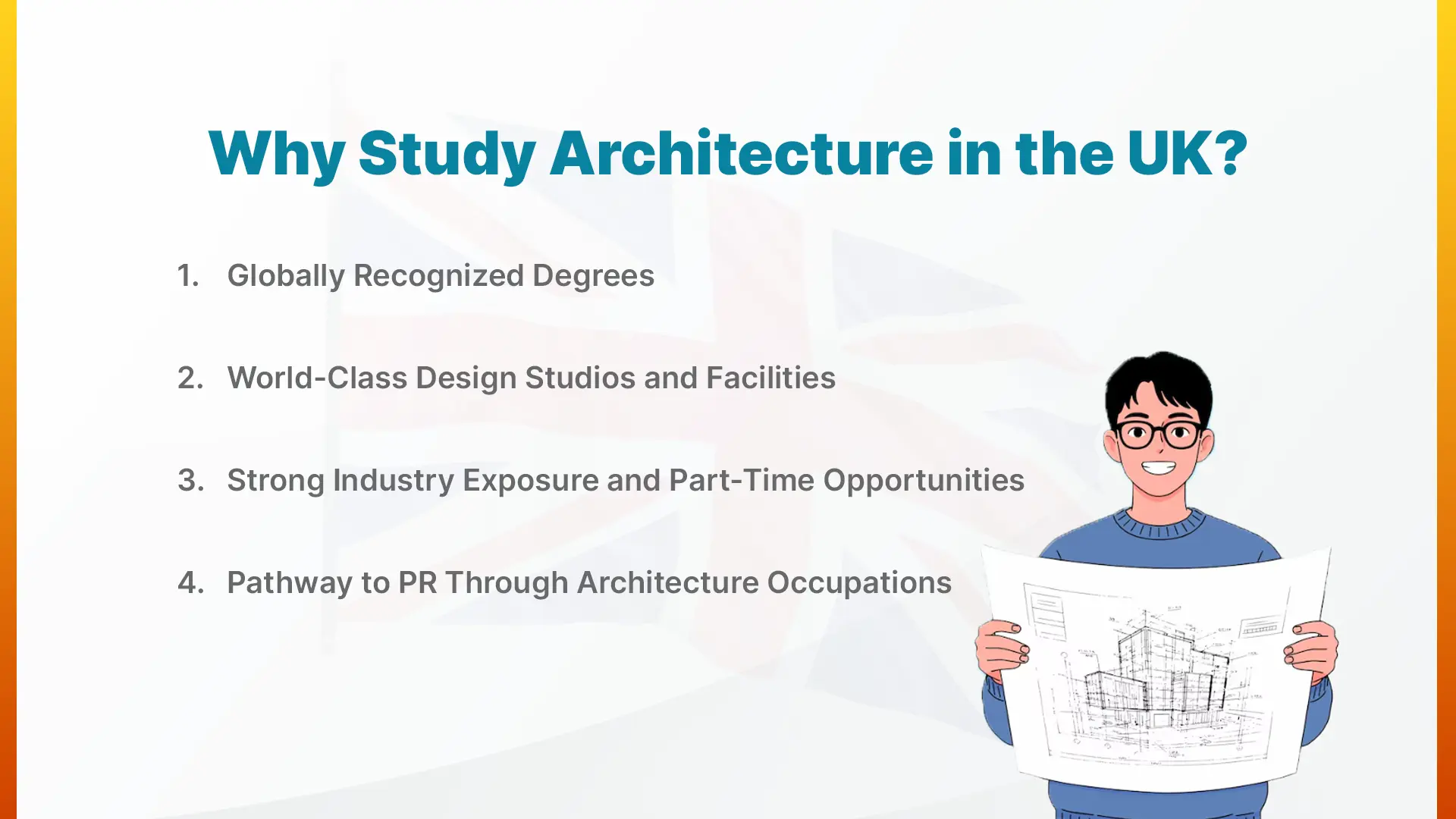 Why Study Architecture in the UK