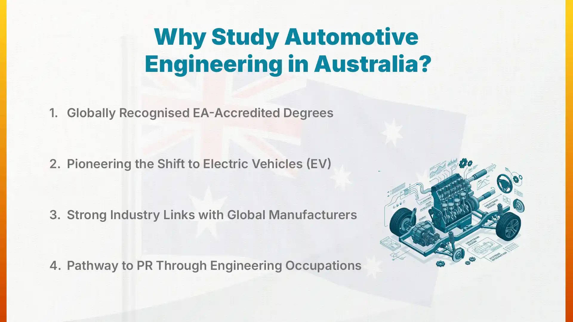 Why Study Automotive Engineering in Australia