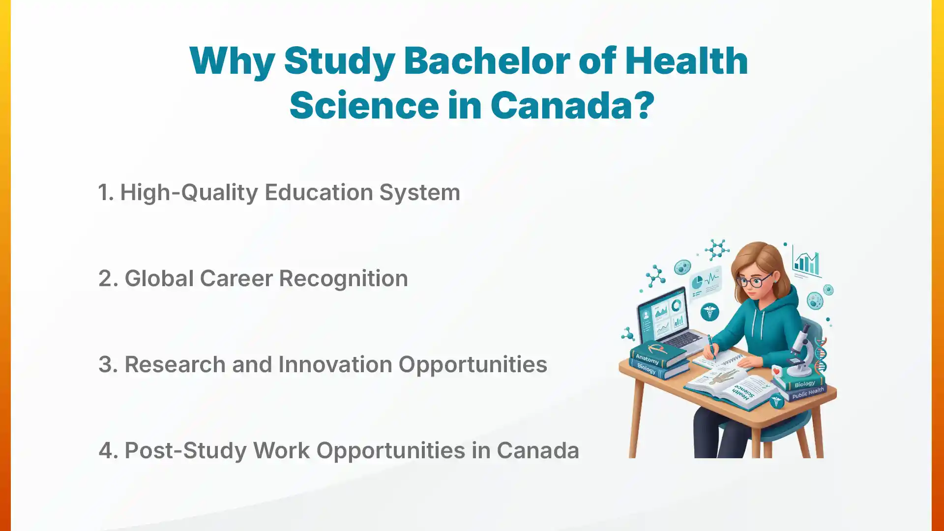 Why Study a Bachelor of Health Science in Canada