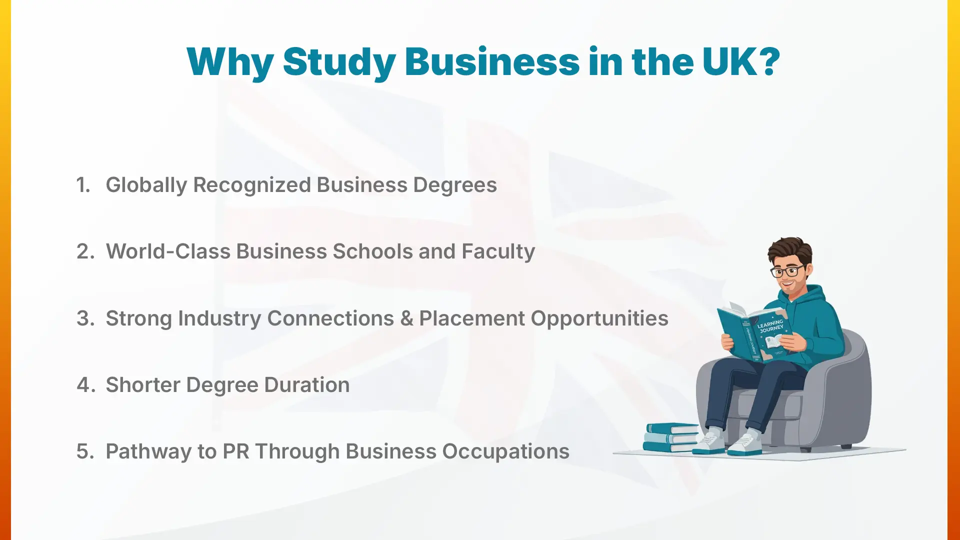 Why Study Business in the UK