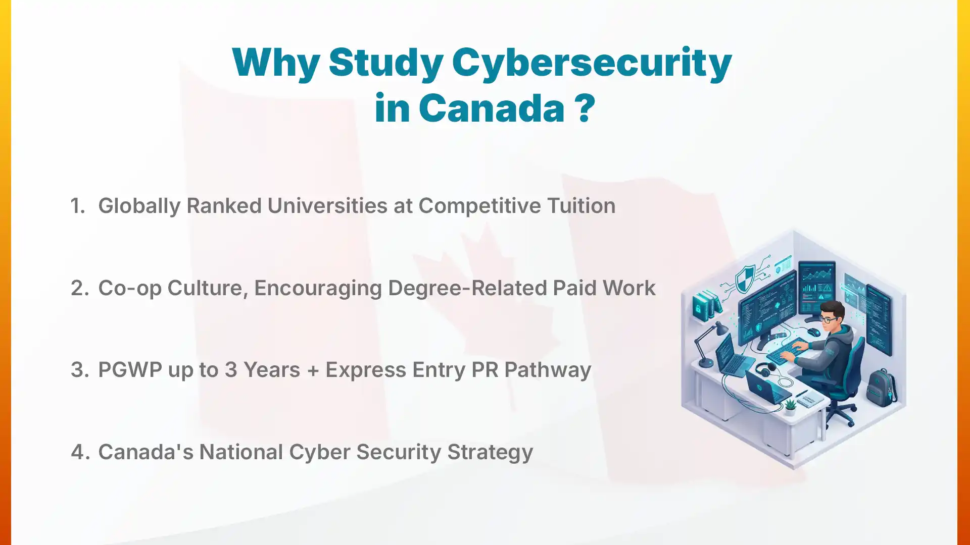 why study cybersecurity in canada