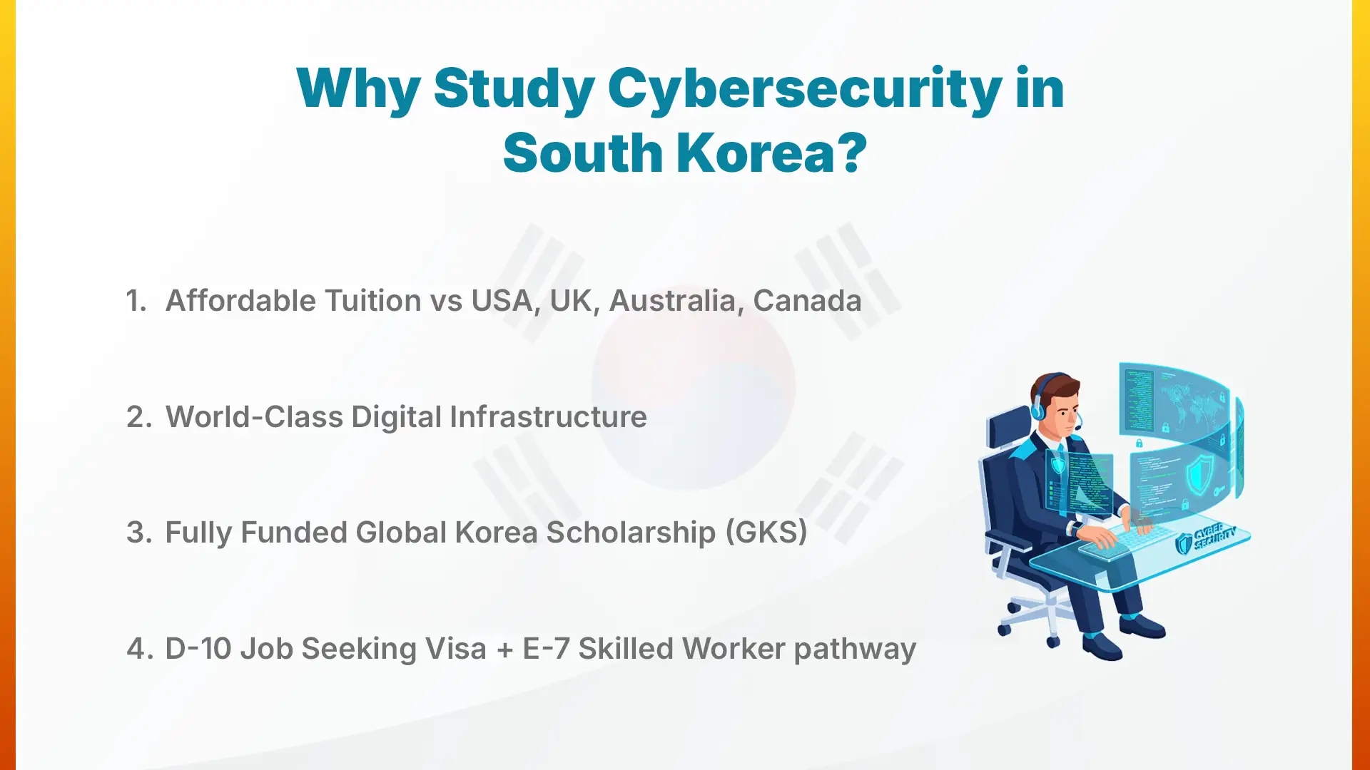 Why Study Cybersecurity in Korea?